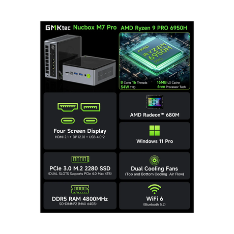 GMKtec M7 Pro NucBox Mini PC (Black) - AMD Ryzen 9 Pro 6950H | 16GB DDR4 | 1TB M.2 | AMD Radeon 680M | Windows 11 Pro