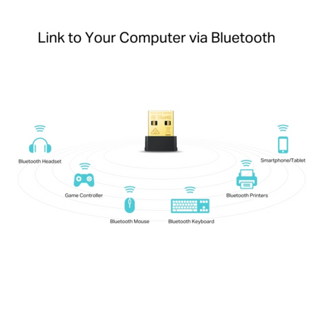 TP-Link Archer T2UB Nano AC600 Wi-Fi Bluetooth 4.2 Wireless USB Adapter