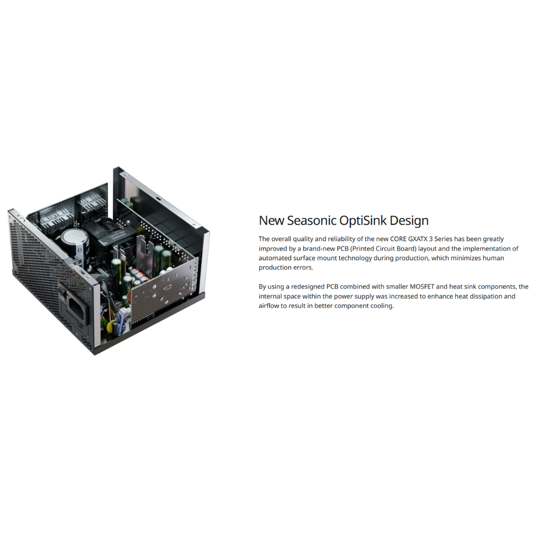 Seasonic Core GX-750 GOLD 750watts atx3.0 V2 80+ Fully Modular PSU SRP-CGX751