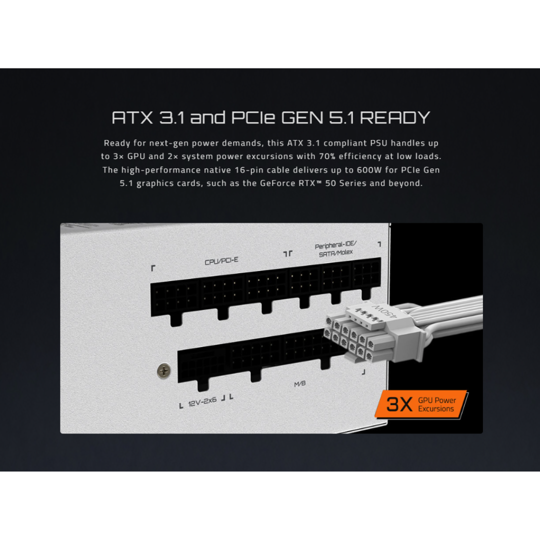 Gigabyte UD750GM V2 ICE 750w ATX3.1 80+ GOLD Full Modular White Power Supply GP-UD750GM PG5 ICE