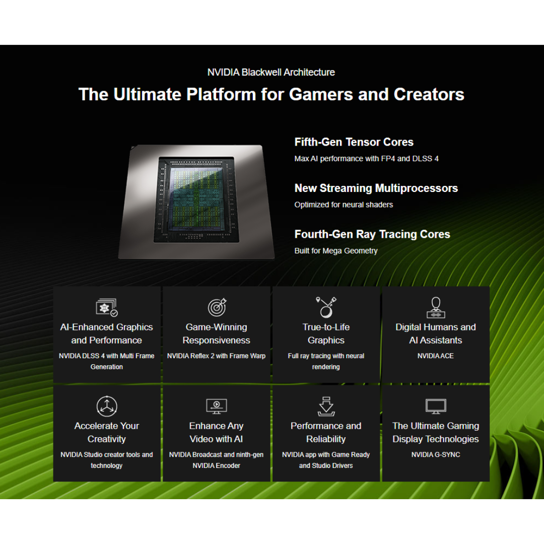 Palit RTX 5060 Infinity 3 8GB GDDR7 Graphics Card