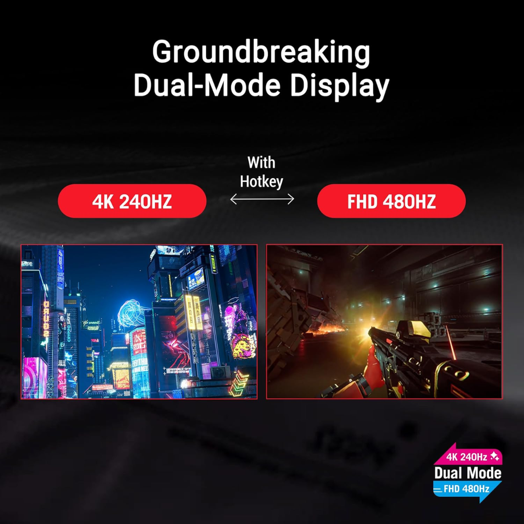 Asus ROG Swift OLED PG32UCDP 32" 3840x2160 0.03ms GTG WOLED Gaming Monitor with Versatile Dual Mode (4K@240Hz or FHD@480Hz)