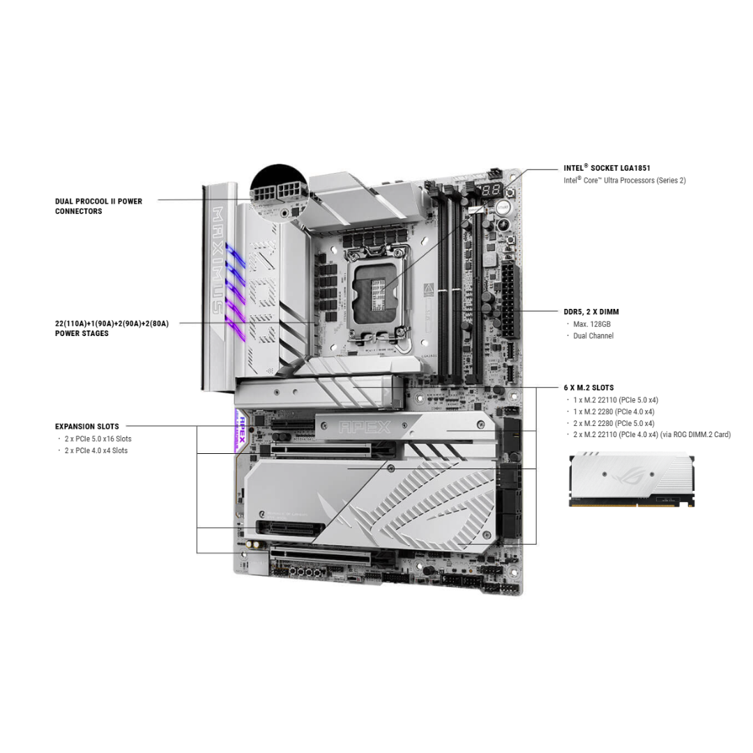 Asus ROG Maximus Z890 Apex 4*D5 ATX WiFi7 LGA1851 Motherboard