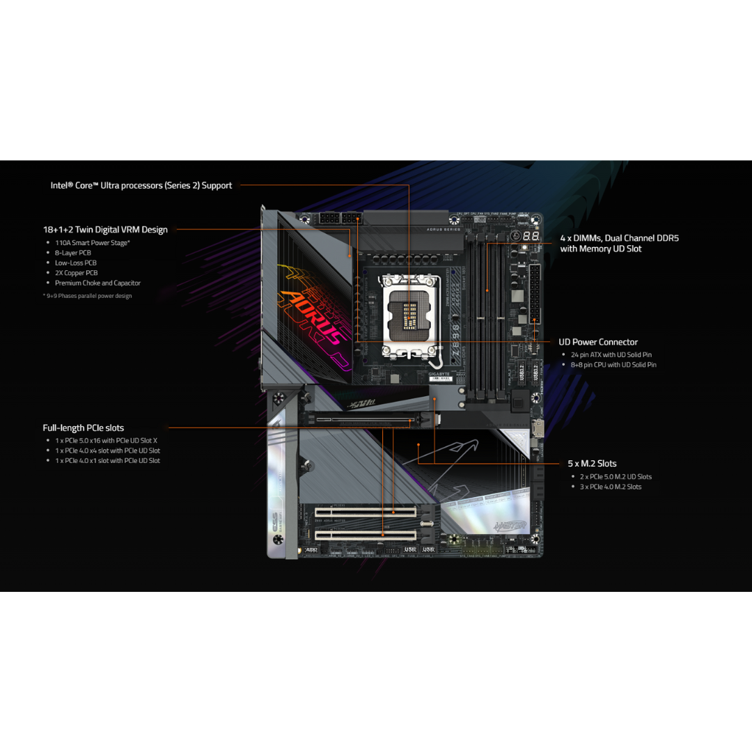 Gigabyte Z890 Aorus Master 4*D5 ATX WiFi7 LGA1851 Motherboard