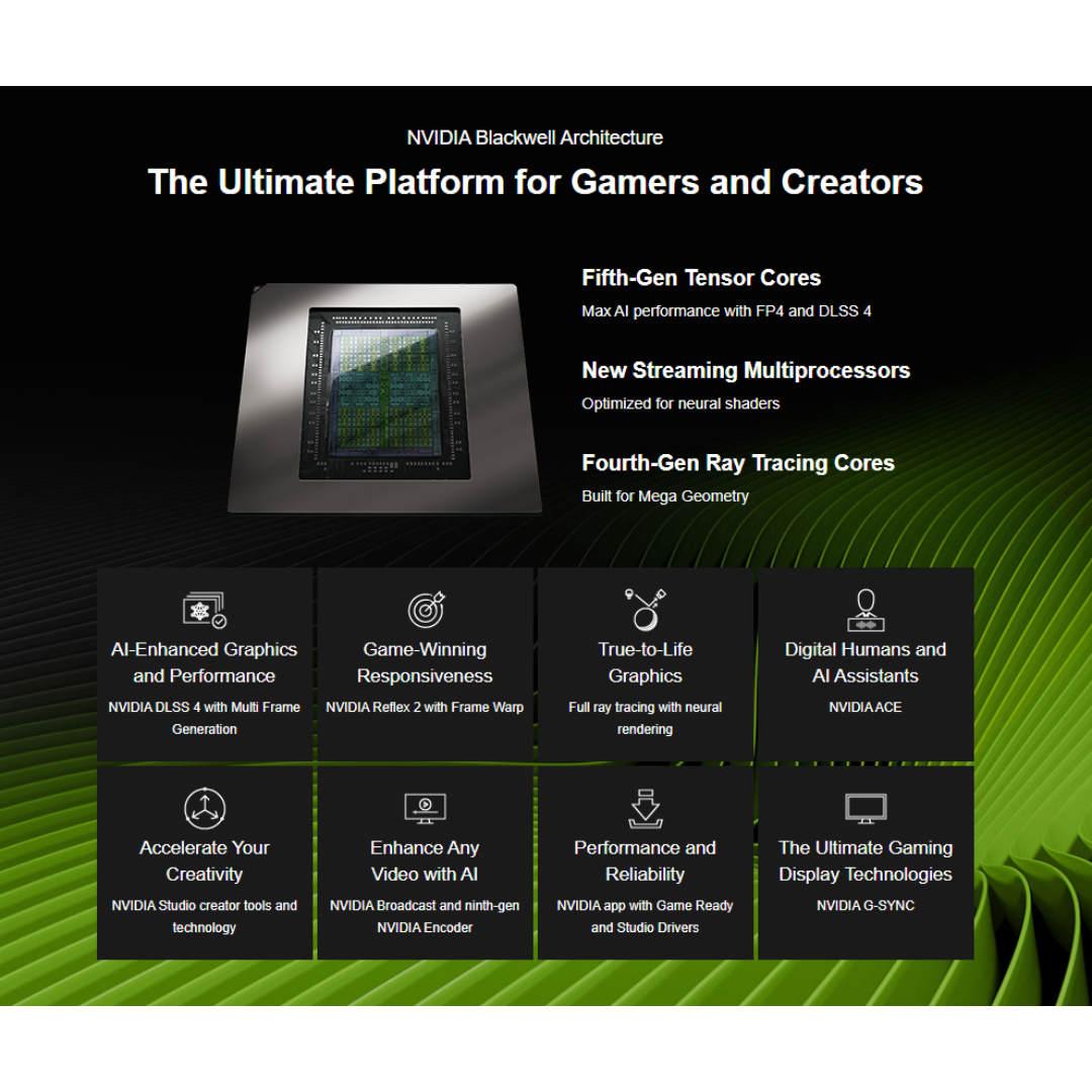 Palit RTX 5060 Ti Dual 8GB Graphics Card NE7506T019P1-GB2062D