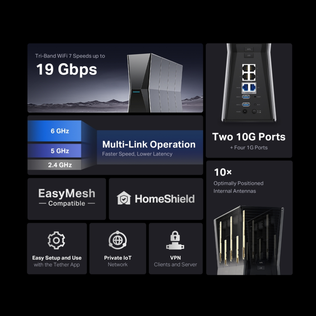 TPLink Archer BE805 BE19000 Tri-Band Wi-Fi 7 Router