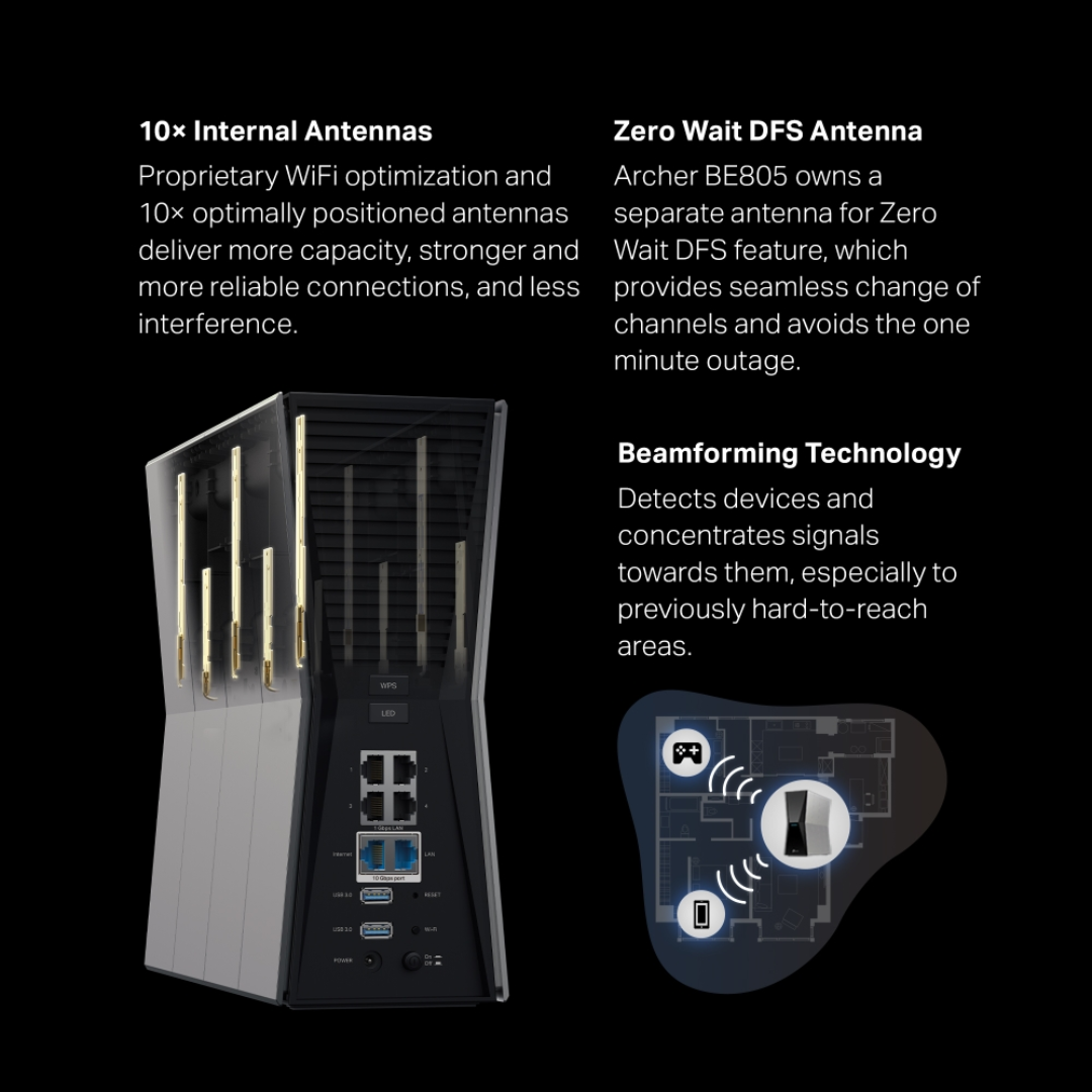 TPLink Archer BE805 BE19000 Tri-Band Wi-Fi 7 Router