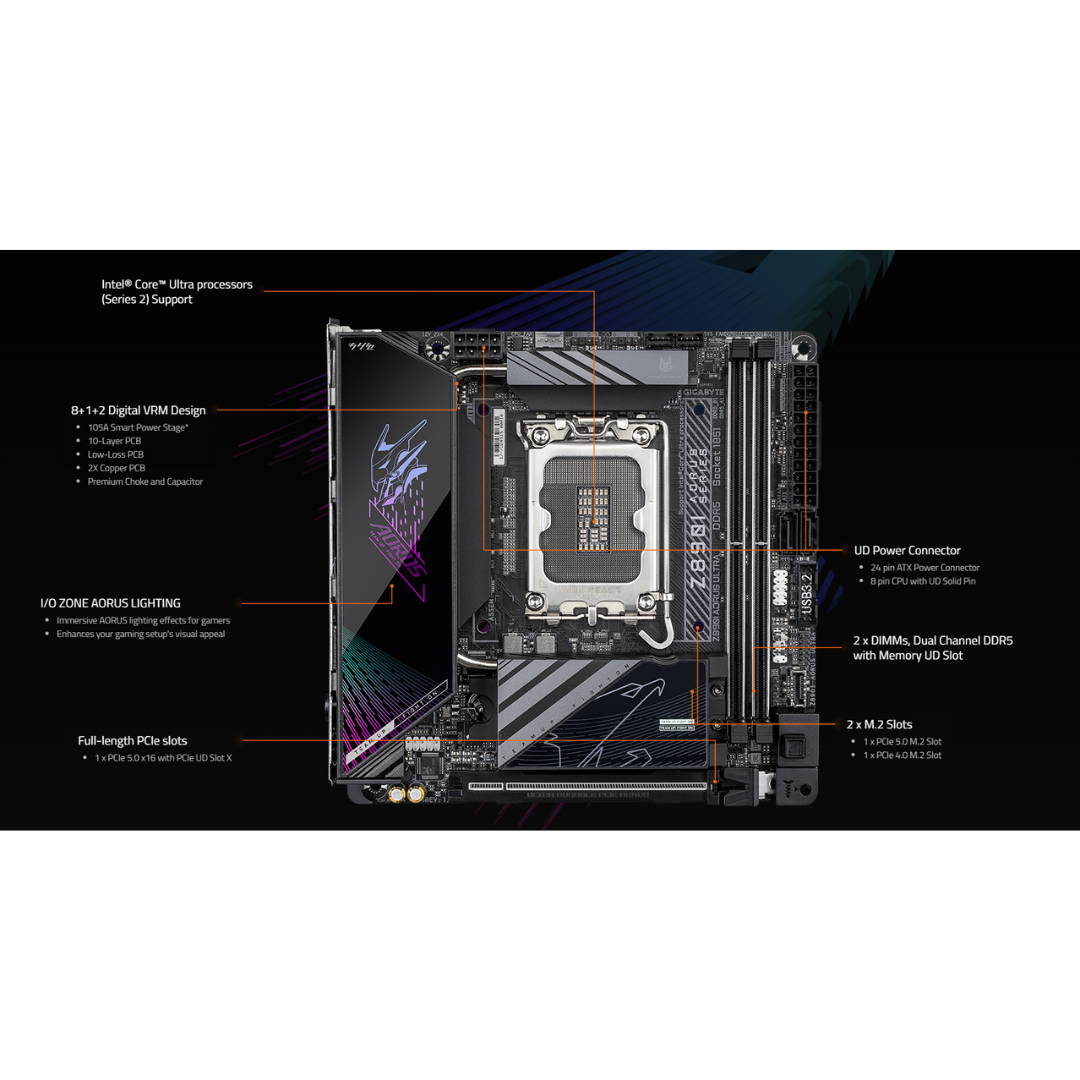 Gigabyte Z890I Aorus Ultra 2*D5 ITX WiFi7 LGA1851 Motherboard