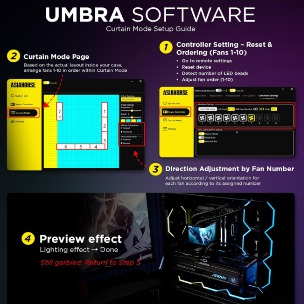 Asiahorse Umbra ARGB PWM 10-Port Fan Hub with Software