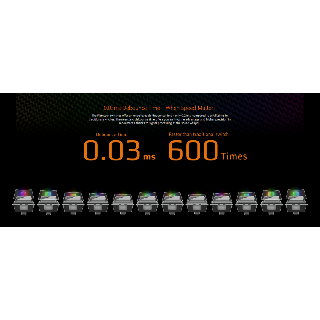 Gigabyte Aorus K9 Optical Mechanical Gaming Keyboard GP-AORUS-K9