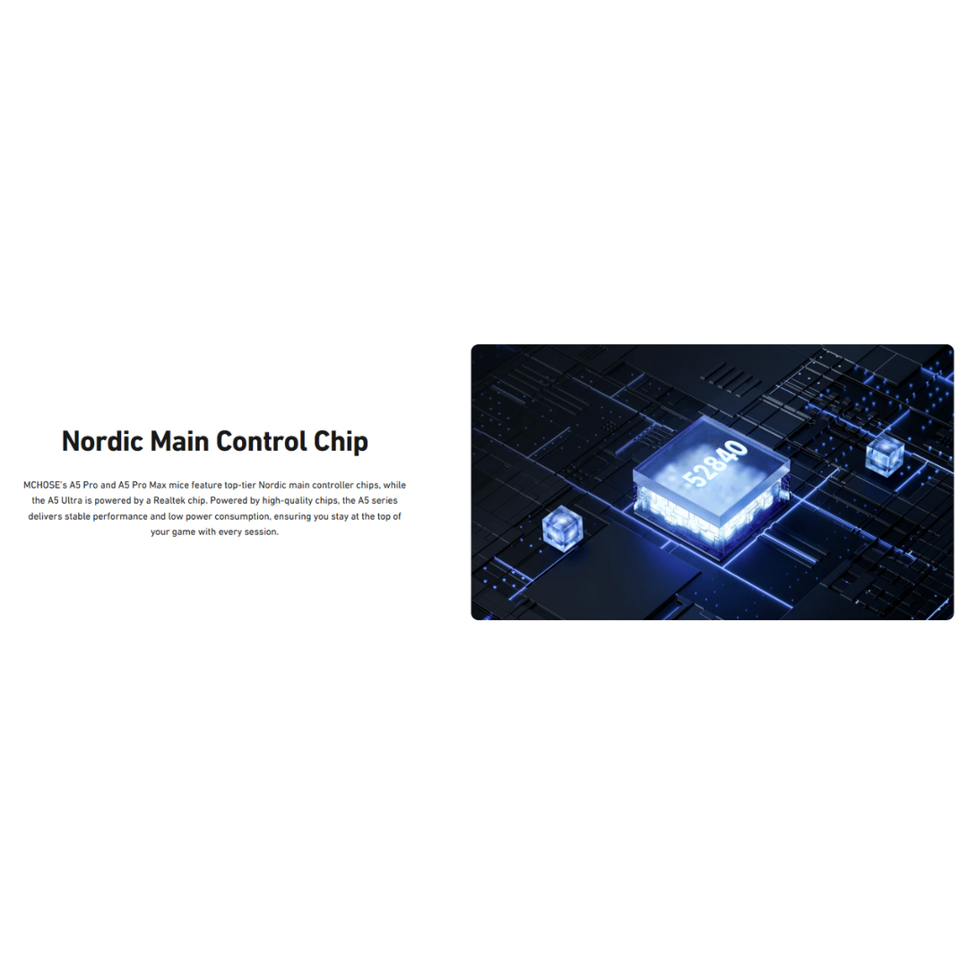 MCHOSE A5 Pro Max 4K Polling Rate High-Performance Wireless Gaming Mouse