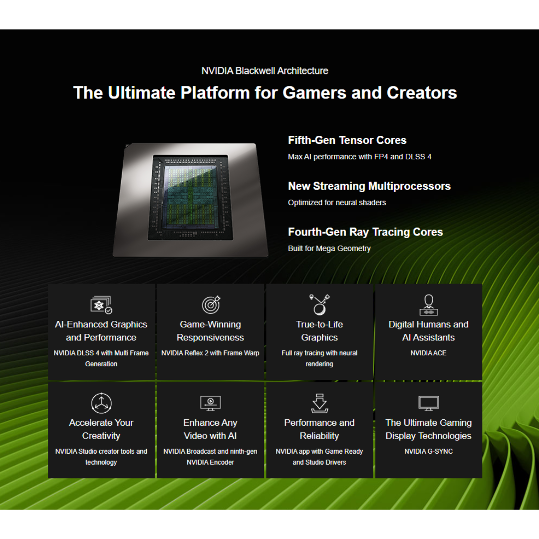 Palit RTX 5060 Dual 8GB GDDR7 Graphics Card NE75060019P1-GB2063D