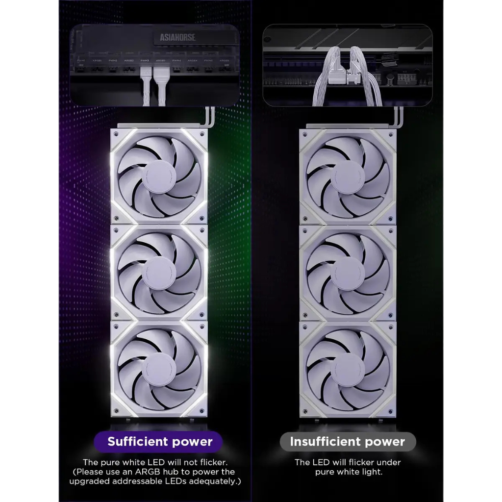 Asiahorse Nyota Pro 120MM Daisy Chain ARGB White 3-Pack Fan