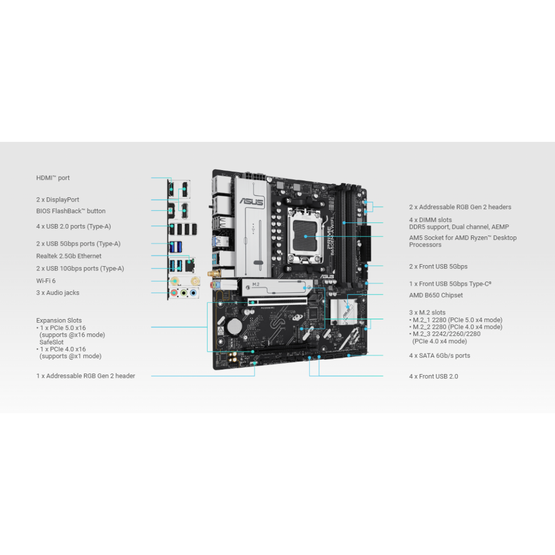 Asus PRIME B650EM-A WiFi DDR5 AM5 Motherboard