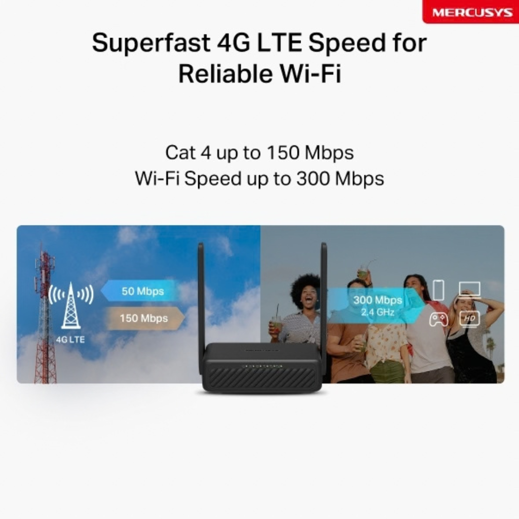 Mercusys MB113-4G 300Mbps Wireless 4G Network LTE Dual-Mode VPN Portable Router