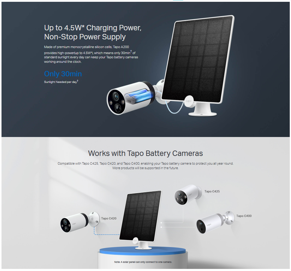 TP-Link Tapo A200 Up to 4.5W Charging Power Flexible Monocrystalline Solar Panel