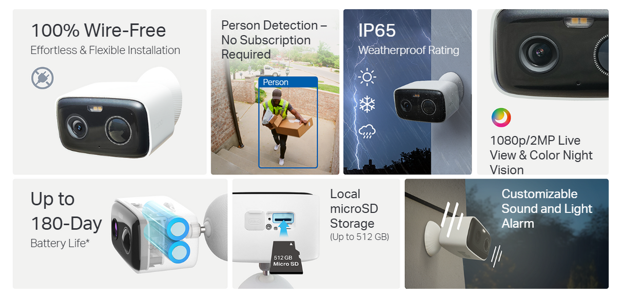 TP-Link Tapo C400 KIT Solar-Powered Security Camera Outdoor WiFi IP Security Powered Infinitely See Clearly Day & Night Non-Stop power White Color