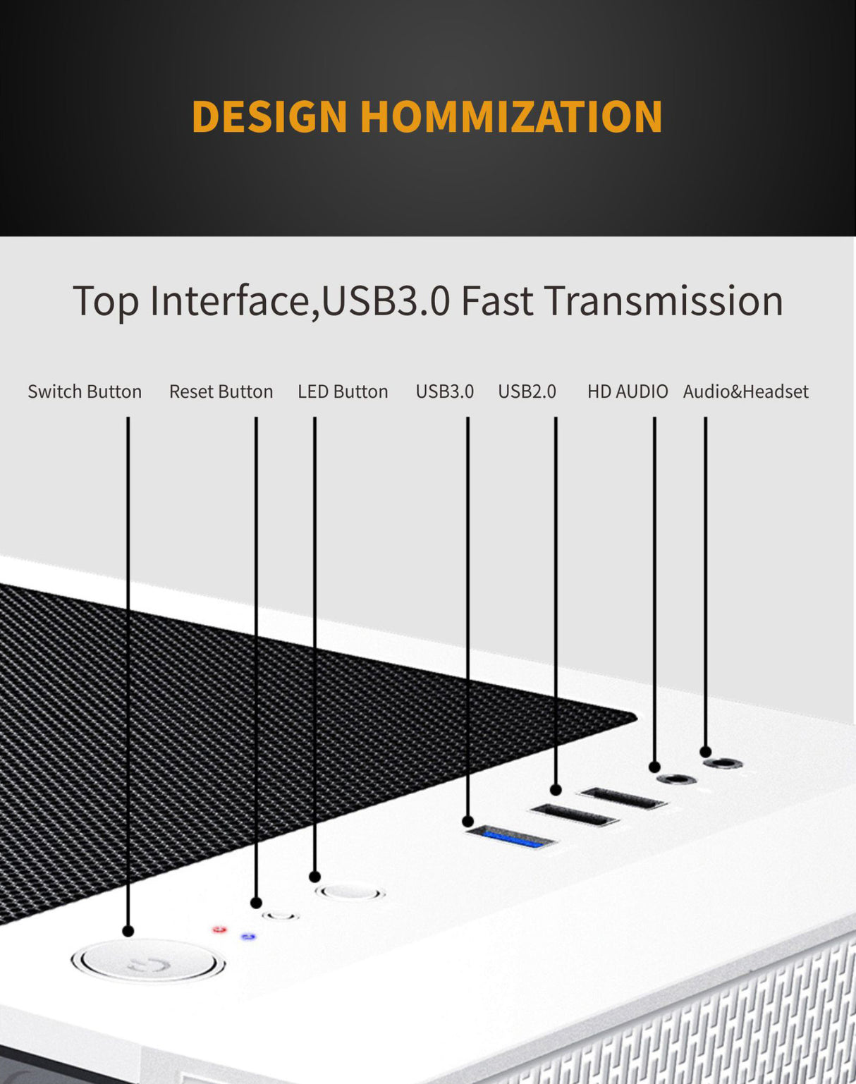 PCcooler GAME 6 White mATX TG MESH Mid Tower Case (with 4*120mm FX-120 3 DYNAMIC COLOR 120mm Fan)