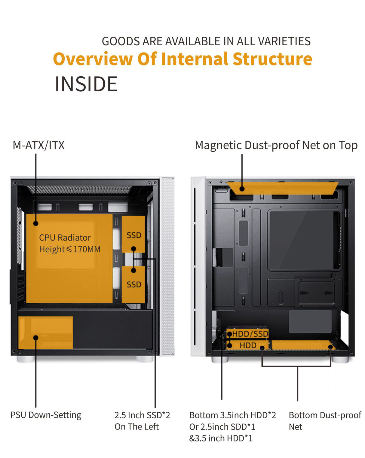 PCcooler GAME 6 White mATX TG MESH Mid Tower Case (with 4*120mm FX-120 3 DYNAMIC COLOR 120mm Fan)