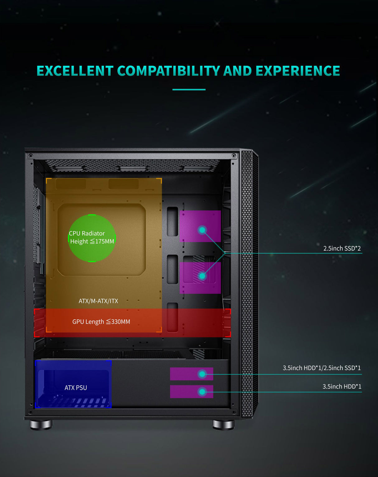 PCcooler GAME 7 White ATX TG MESH Mid Tower Case (with 4*120mm FX-120 3 DYNAMIC COLOR 120mm Fan)