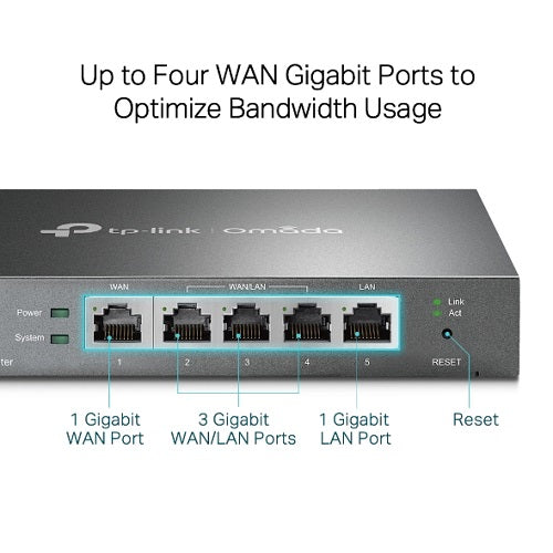 TPLink TL-ER605 (TL-R605) ER605 Omada Gigabit VPN Gateway Router