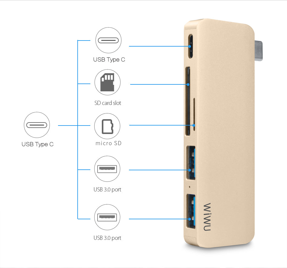 Wiwu T6 TYPE C 5-in-1 HUB