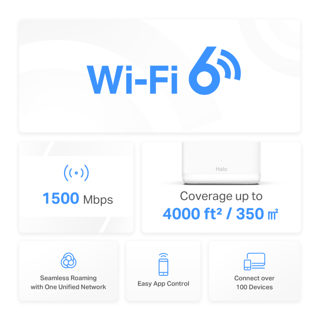 Mercusys Halo H60X (2-pack) AX1500 Whole Mesh WiFi Router