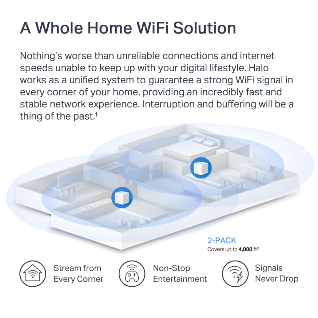 Mercusys Halo H60X (2-pack) AX1500 Whole Mesh WiFi Router