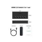 Ugreen HDMI 2.0 5-in-1 Switcher CM568/90512