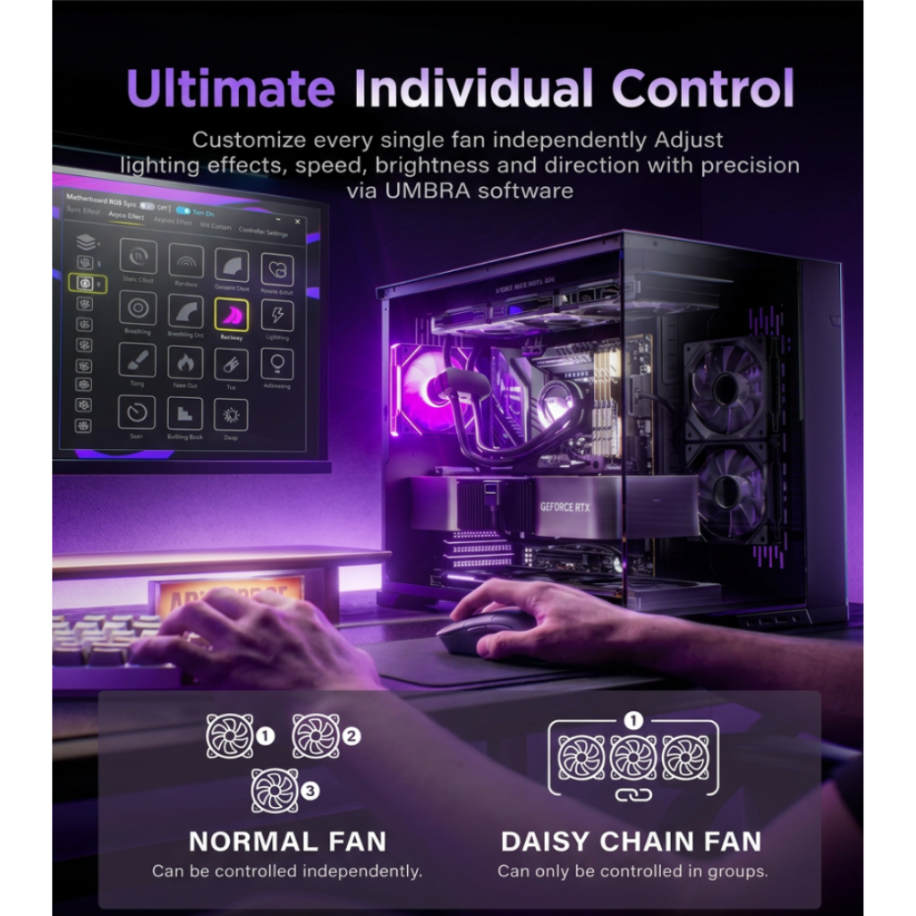 Asiahorse Umbra ARGB PWM 10-Port Fan Hub with Software