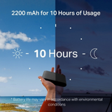 Mercusys MT110 4G LTE Openline Travel Pocket WiFi | Plug & Play