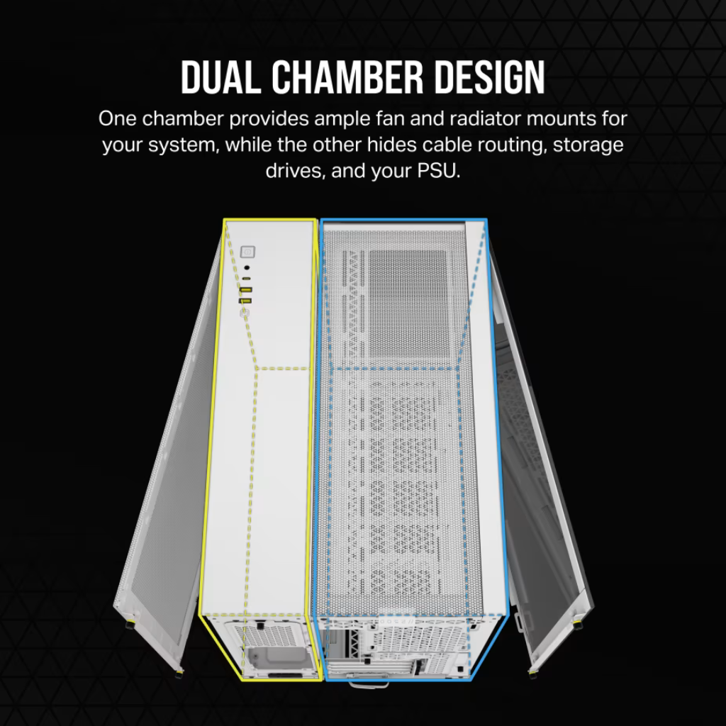 Corsair 2500X White Dual Chamber Case CC-9011266-WW