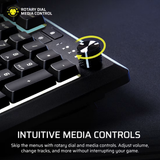 Corsair SKIFF 100 PLUS Wired RGB Membrane Gaming Keyboard CH-9226I65-NA