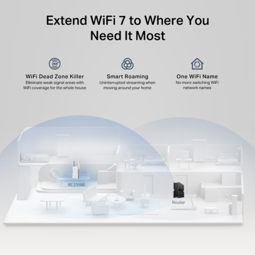 TP-Link RE235BE BE3600 3.6 Gbps Dual-Band Wi-Fi 7 EasyMesh Compatible Range Extender App