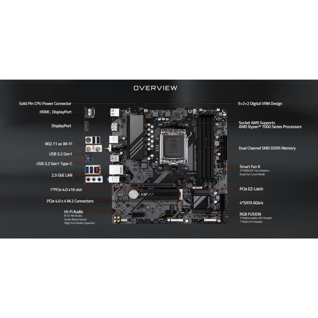 Gigabyte B650M D3HP AX 4*DDR5 (AM5) Motherboard