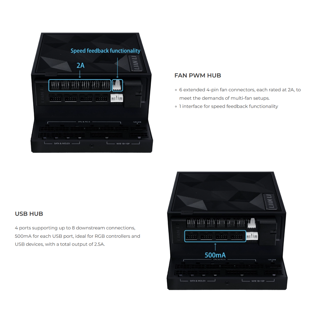 Lian Li Edge Hub ( Black G8P.EG-HUB01B.00/White G8P.EG-HUB01W.00 )