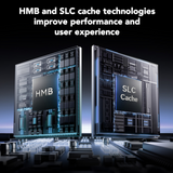 Lexar NQ780 M.2 1TB NVMe SSD Gen4x4 2280 PCIe 6500MB/s Read LNQ780X001T-RNNNG