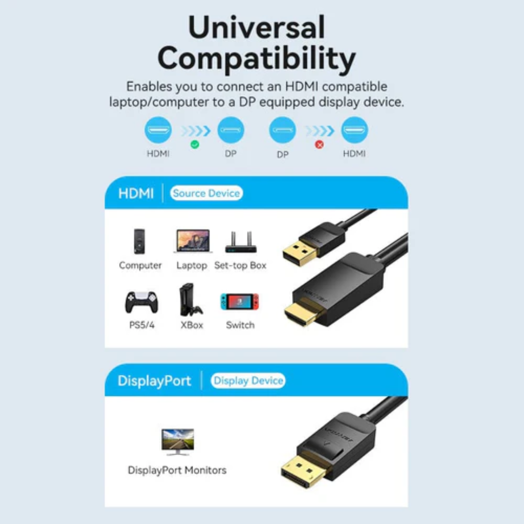 Vention Cable HDMI-A Male to DP Male 4K 60Hz Gold-Plated (1.5-Meters ABJBG/2-Meters ABJBH)