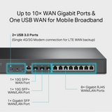 TPLink ER8411 Omada VPN Gateway with 10G Ports