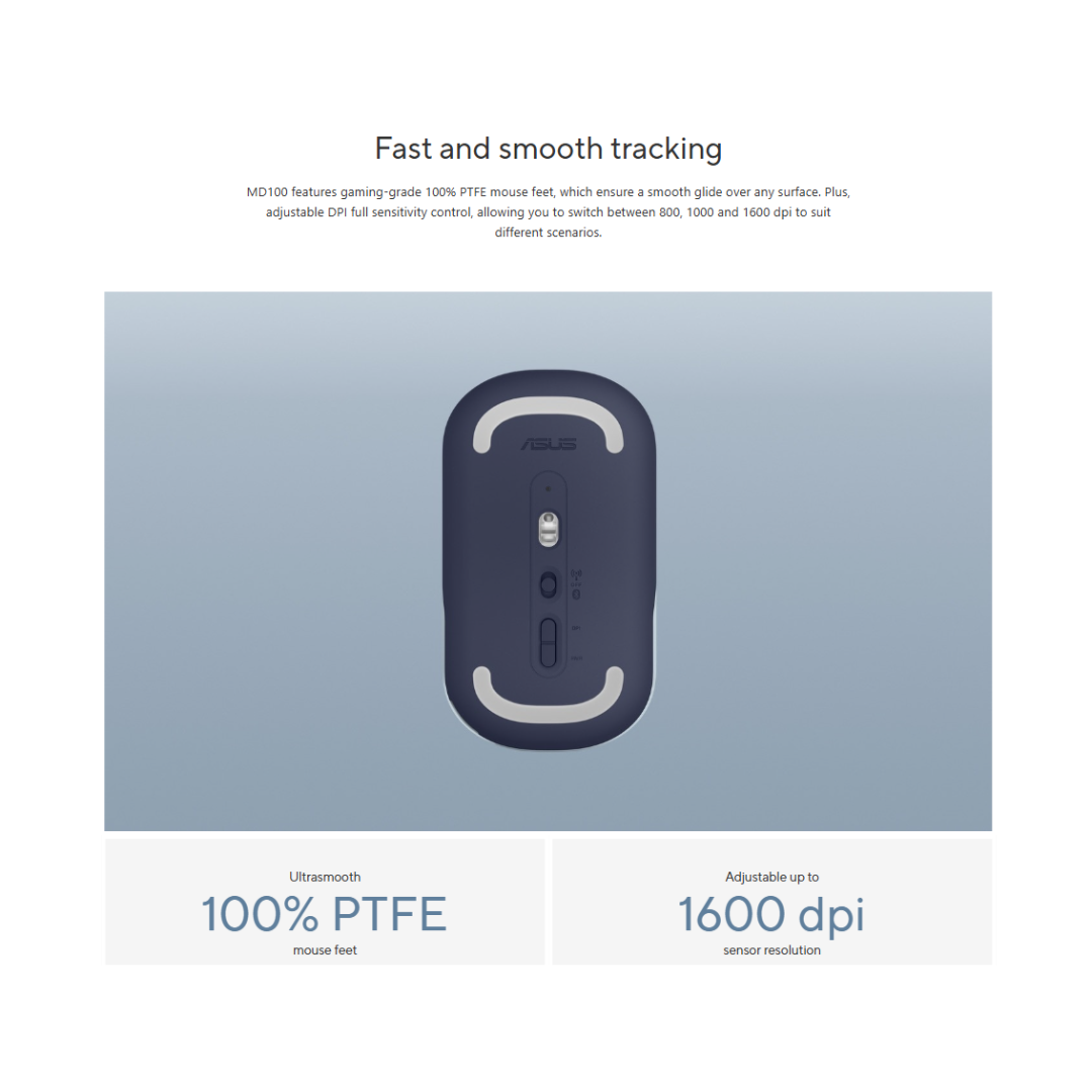 Asus Marshmallow MD100 Portable Wireless Mouse - Blue