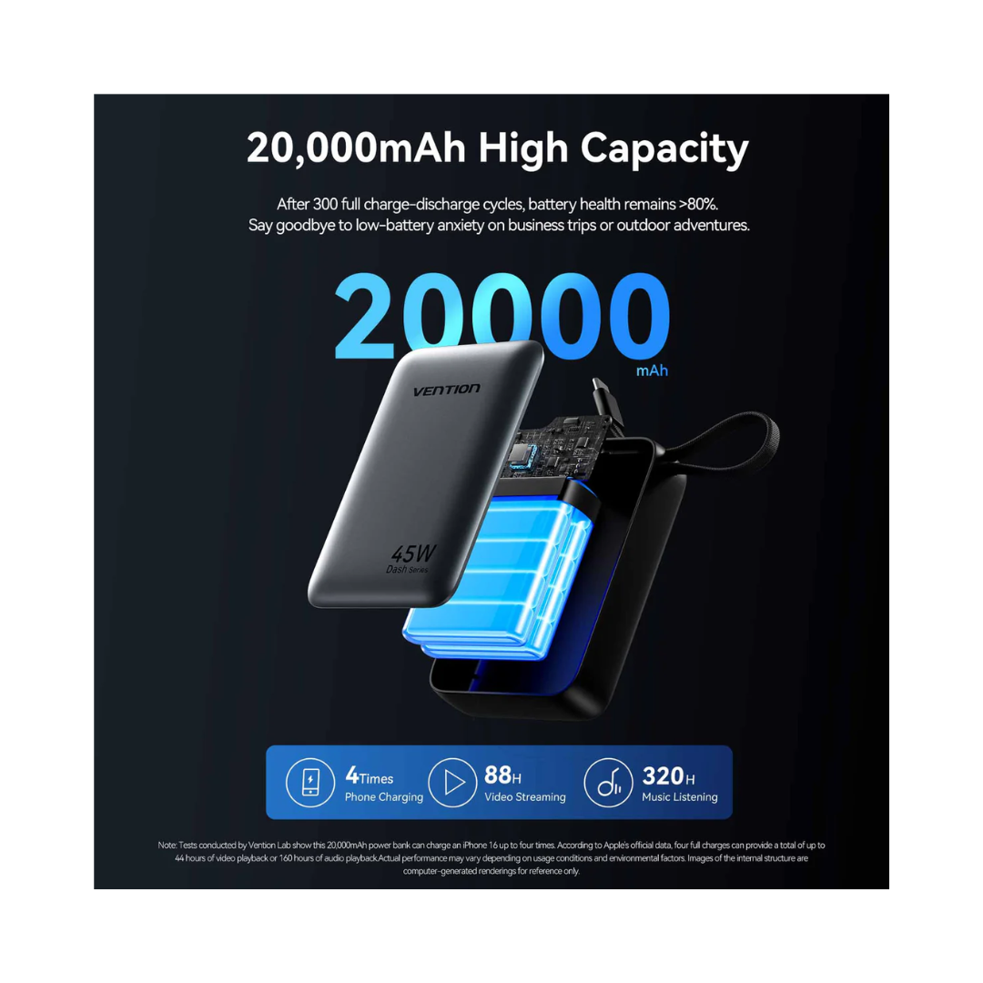Vention 20000mAh 45W Compact and Portable Air Travel Friendly Power Bank USB-C/USB-A (FHGH0-TY)