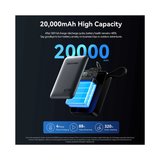 Vention 20000mAh 45W Compact and Portable Air Travel Friendly Power Bank USB-C/USB-A (FHGH0-TY)