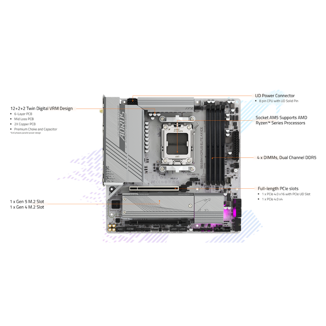 Gigabyte B650M Aorus Elite AX ICE DDR5 (AM5) Motherboard