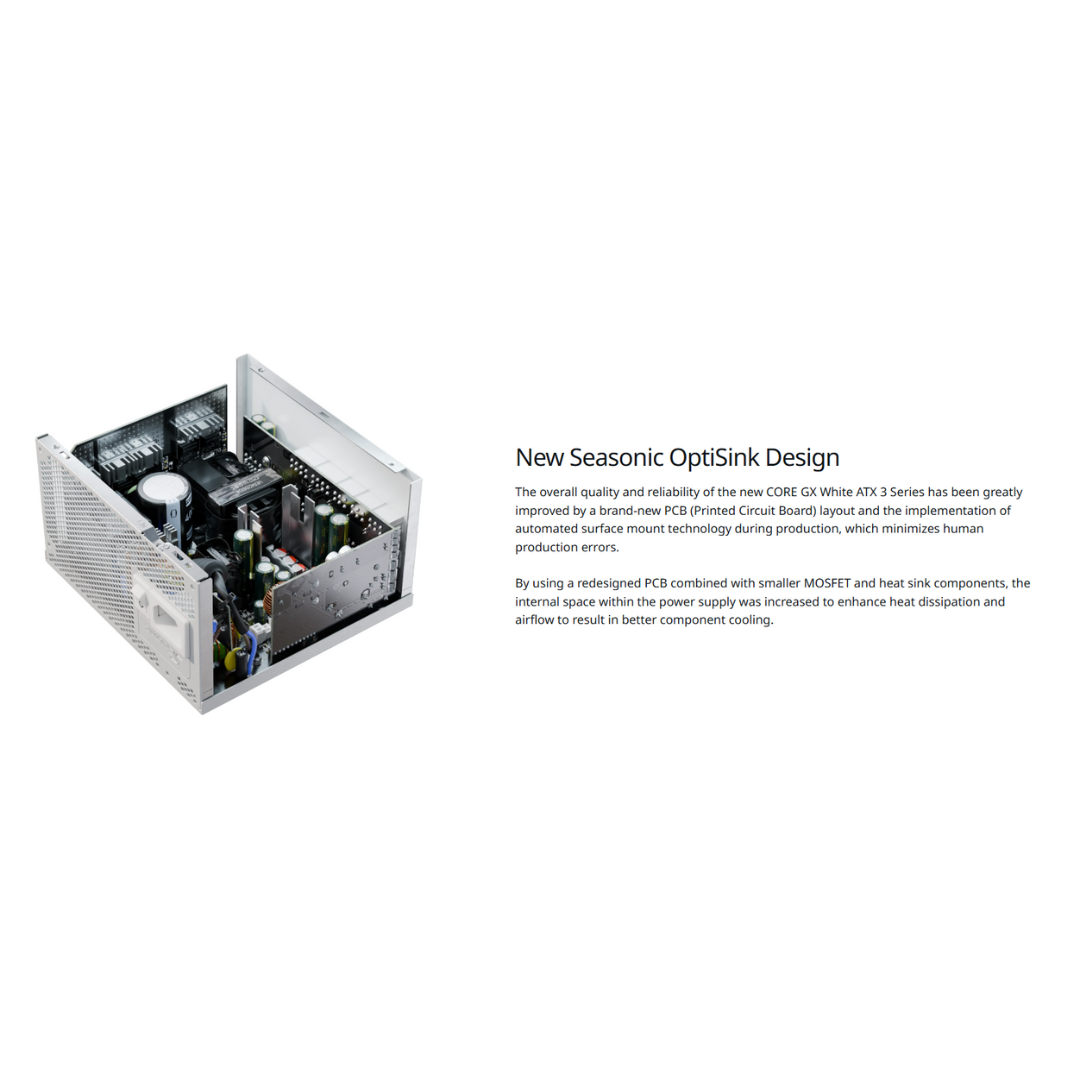 Seasonic Core GX-750 Gold 750W 80+ ATX 3.1 WHITE Fully Modular Power Supply SRP-CGX751-A5A32SF