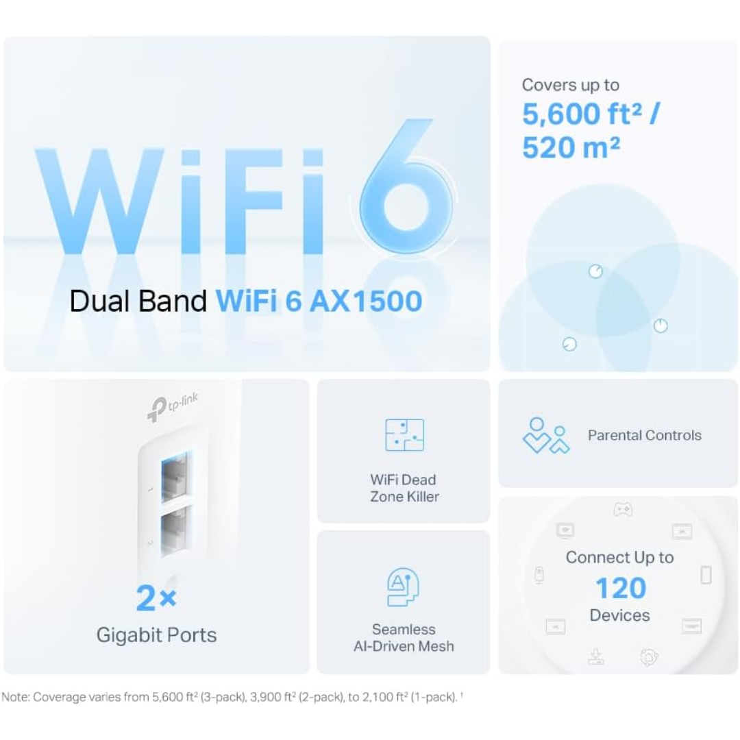 TPLink Deco X10 (1-Pack) AX1500 Whole Home Mesh WiFi-6 System