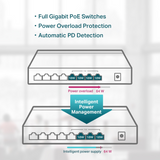 TPLink TL-SG1008P 8-Port Gigabit Desktop Switch with 4-Port PoE