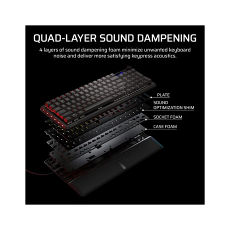 Corsair Vanguard Pro 96 Hall Effect Gaming Keyboard CH-91E911G-NA
