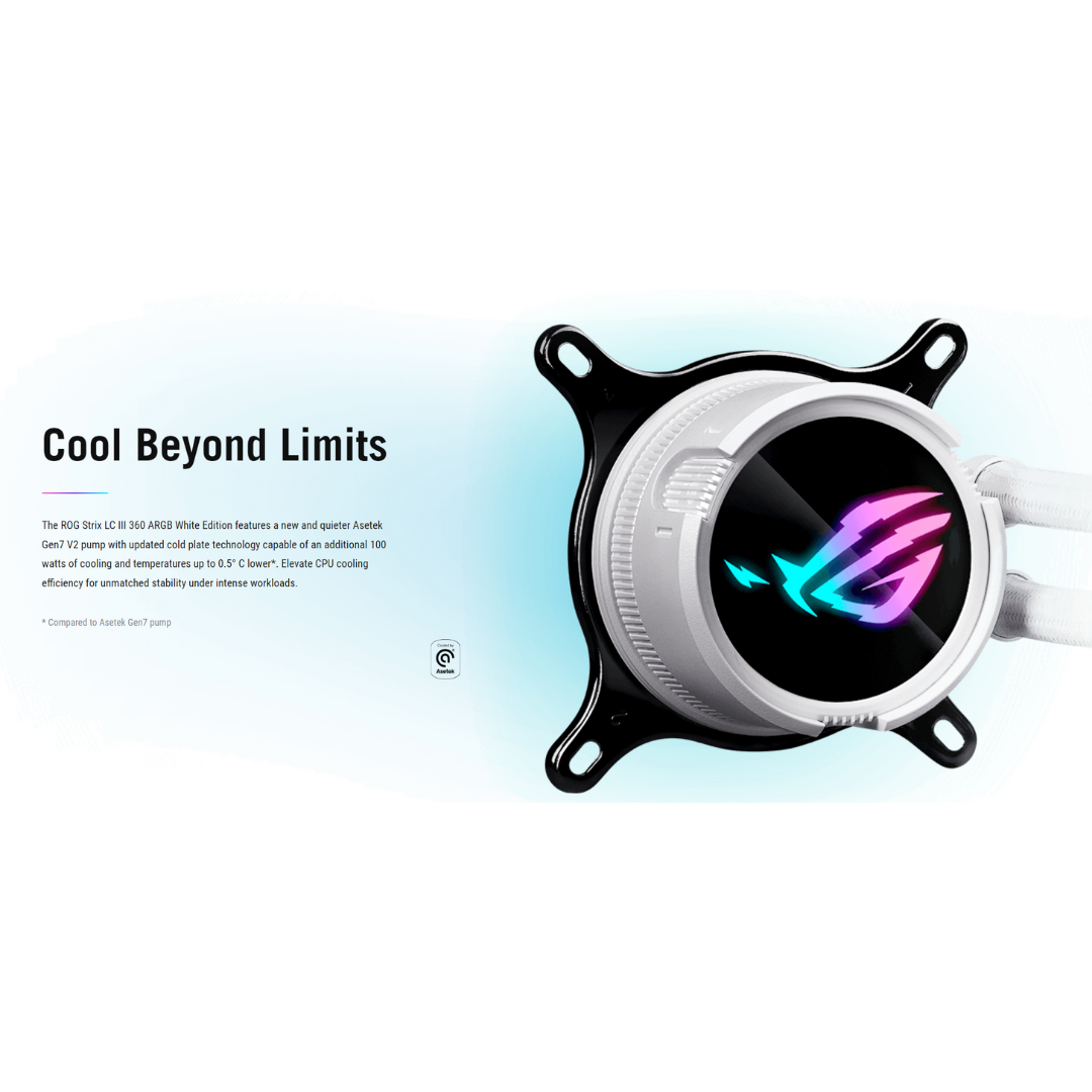 Asus ROG Strix LC III 360 ARGB White 360mm Liquid AIO CPU Cooler ROG-STRIX-III-LC360-ARGB-White