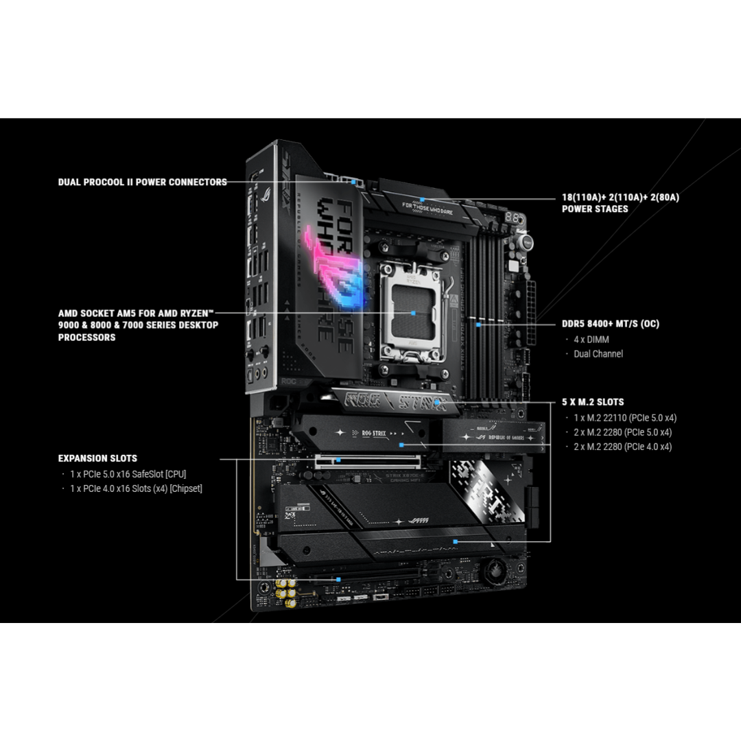 Asus ROG Strix X870E-E Gaming WiFi DDR5 Motherboard