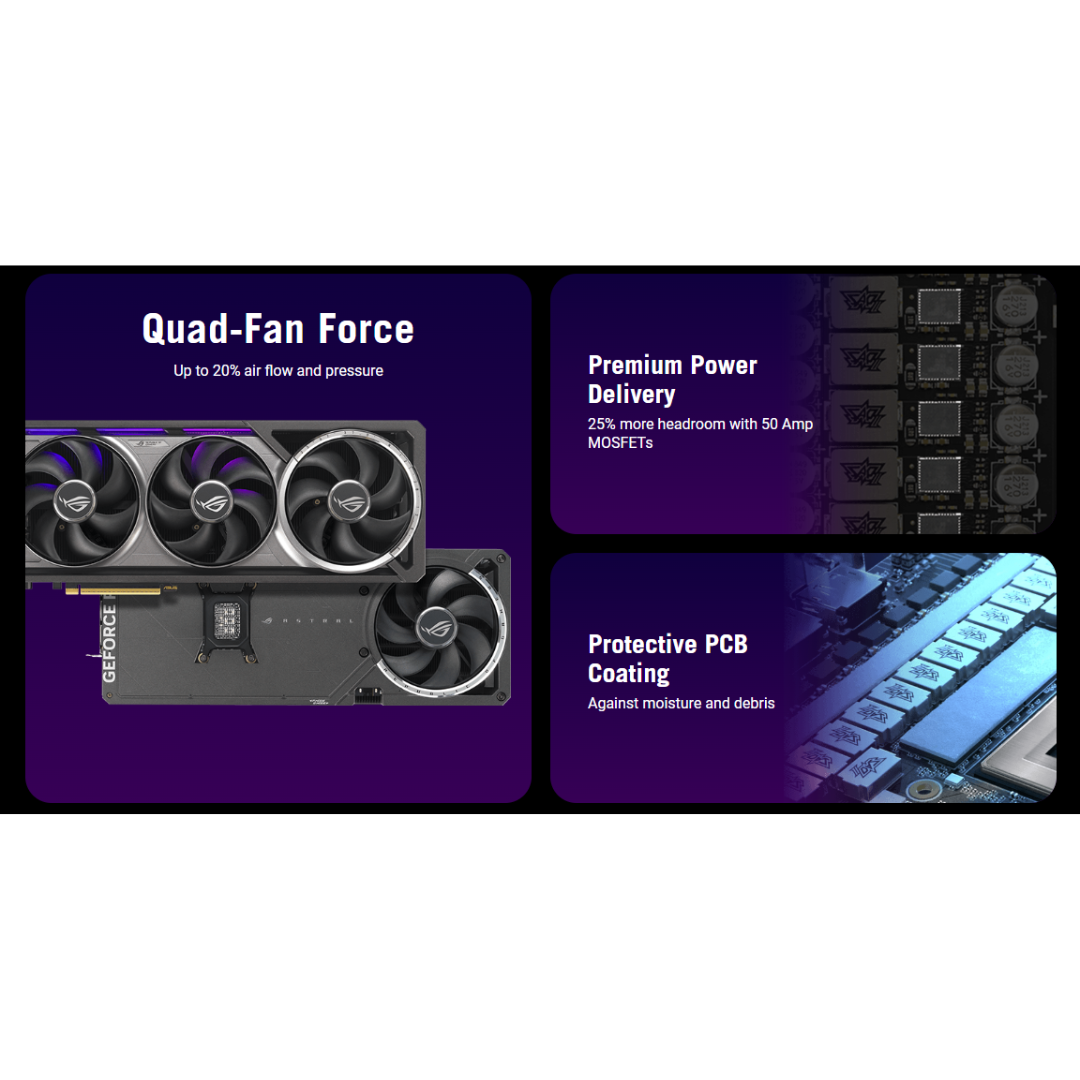 Asus ROG Strix RTX 5080 ASTRAL OC ROG-ASTRAL-RTX5080-O16G Graphics Card